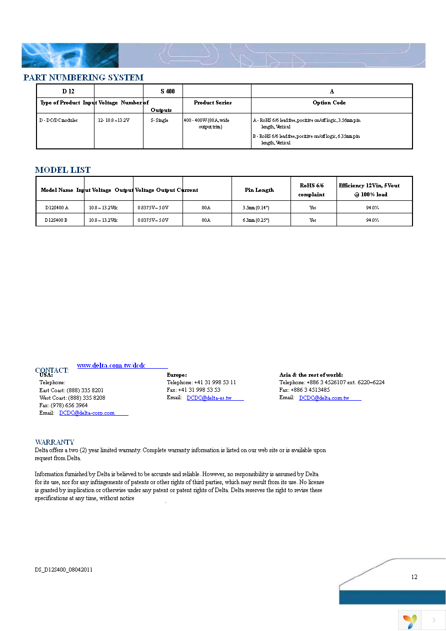 D12S400 A Page 12